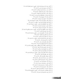 لیست نامزد های انتخاباتی مجس شورای اسلامی در ایلام