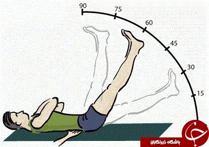 چگونه بفهمیم دیسک کمر داریم؟