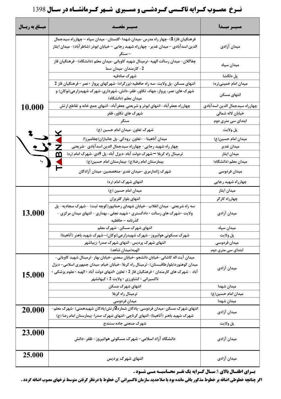 نرخهای جدید کرایه تاکسی از امروز ۲ خردادماه اعمال میشود / اعلام نرخ جدید کرایه تاکسی