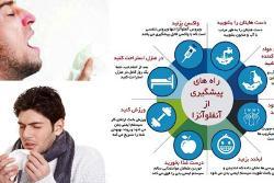 نبود واکسن آنفلوانزا در سطح داروخانه ها / عادی جلوه دادن آنفلوانزای شدید از سوی مرکز بهداشت / مقاومت در مقابل دادن آمار