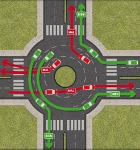 دسته بندی مشکلات عمده ترافیکی ایران