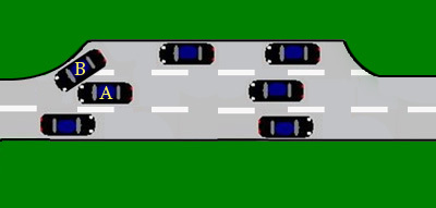 دسته بندی مشکلات عمده ترافیکی ایران دسته بندی مشکلات عمده ترافیکی ایران