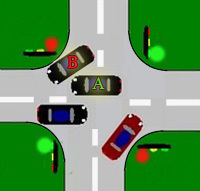 دسته بندی مشکلات عمده ترافیکی ایران دسته بندی مشکلات عمده ترافیکی ایران