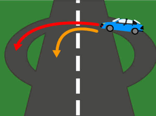 دسته بندی مشکلات عمده ترافیکی ایران+راهحل دسته بندی مشکلات عمده ترافیکی ایران+راهحل