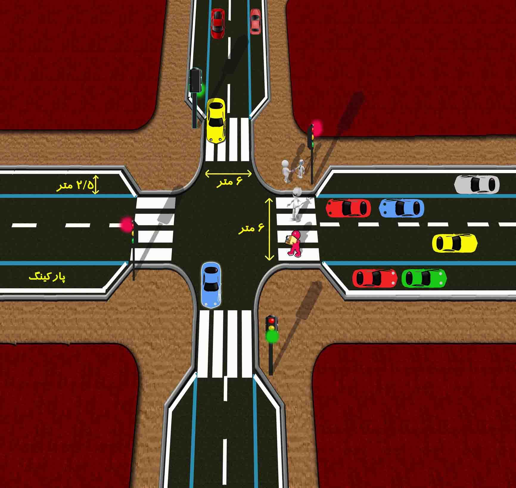 دسته بندی مشکلات عمده ترافیکی ایران+راهحل دسته بندی مشکلات عمده ترافیکی ایران+راهحل