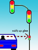دسته بندی مشکلات عمده ترافیکی ایران+راهحل دسته بندی مشکلات عمده ترافیکی ایران+راهحل