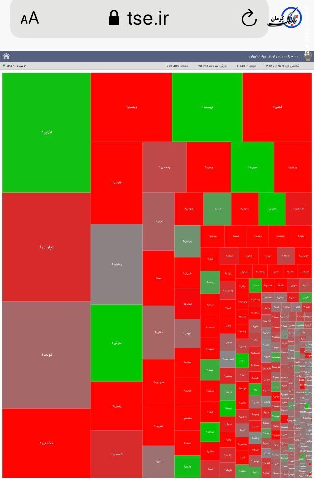 آقای پورابراهیمی تبعات تصمیمات خرکی اقتصادی را مردم میدهند آقای پورابراهیمی تبعات تصمیمات خرکی اقتصادی را مردم میدهند