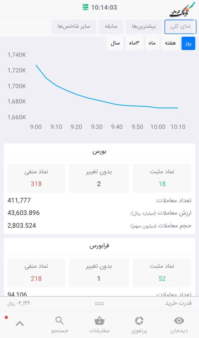 آقای پورابراهیمی حرفدرمانی عاقبت ندارد آقای پورابراهیمی حرفدرمانی عاقبت ندارد