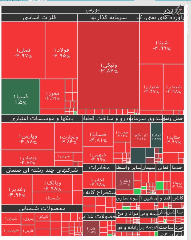 آقای پورابراهیمی حرفدرمانی عاقبت ندارد آقای پورابراهیمی حرفدرمانی عاقبت ندارد