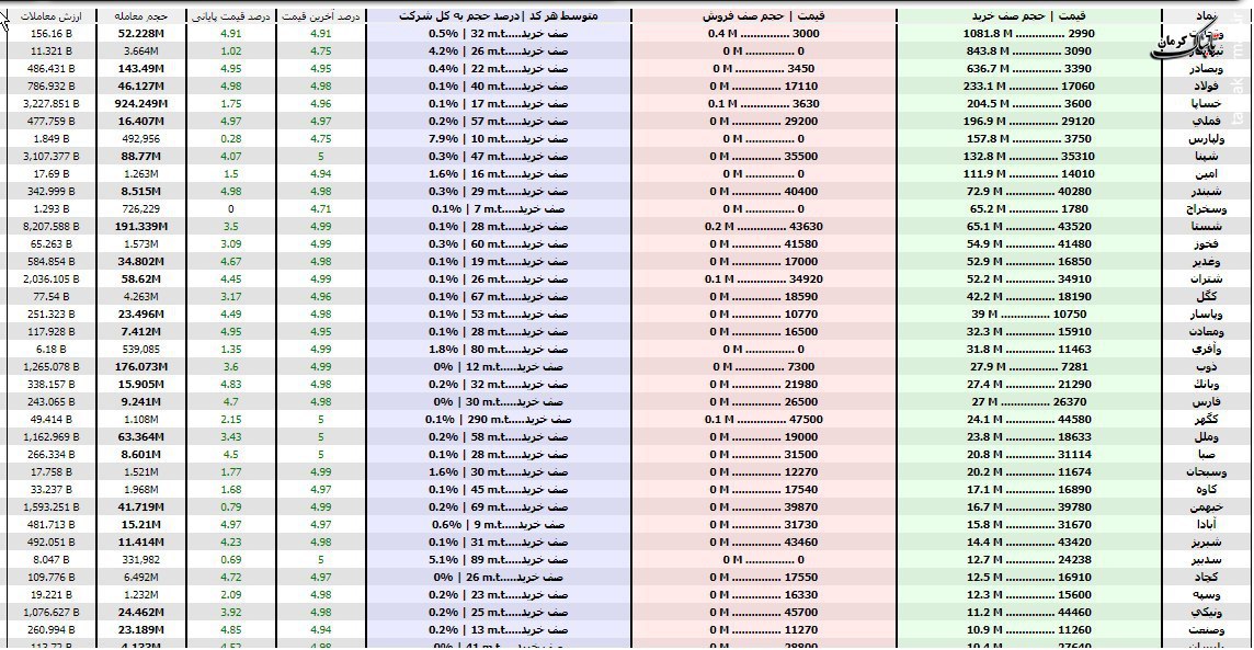 آقای پورابراهیمی روان درمانی و حرف درمانی بدون دیده شدن اقدام مالی عملی اثر مثبت ندارد آقای پورابراهیمی روان درمانی و حرف درمانی بدون دیده شدن اقدام مالی عملی اثر مثبت ندارد