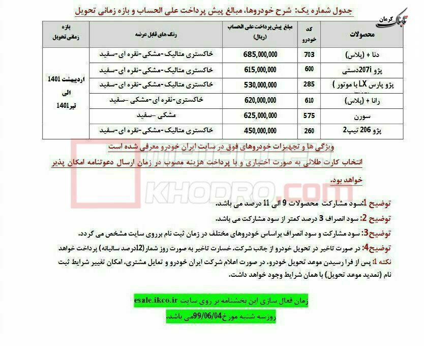 آقای پورابراهیمی روان درمانی و حرف درمانی بدون دیده شدن اقدام مالی عملی اثر مثبت ندارد آقای پورابراهیمی روان درمانی و حرف درمانی بدون دیده شدن اقدام مالی عملی اثر مثبت ندارد