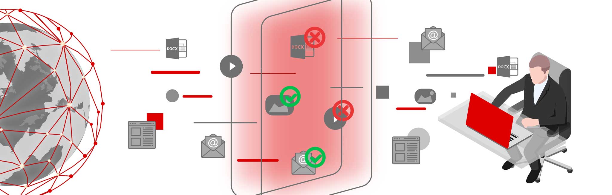مزایای جداسازی اینترنت از شبکه داخلی با استفاده از تکنولوژی جداسازی مرورگر مزایای جداسازی اینترنت از شبکه داخلی با استفاده از تکنولوژی جداسازی مرورگر