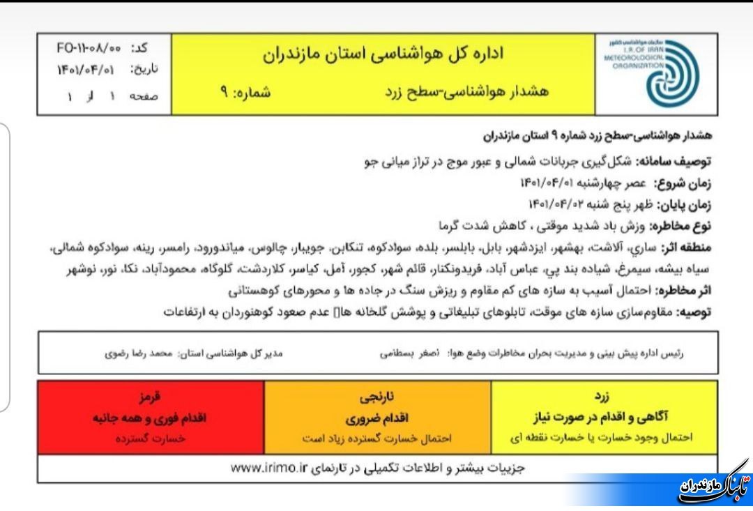 آخرین وضعیت جوی مازندران و متوسط دما تا هفته آینده+جدول
