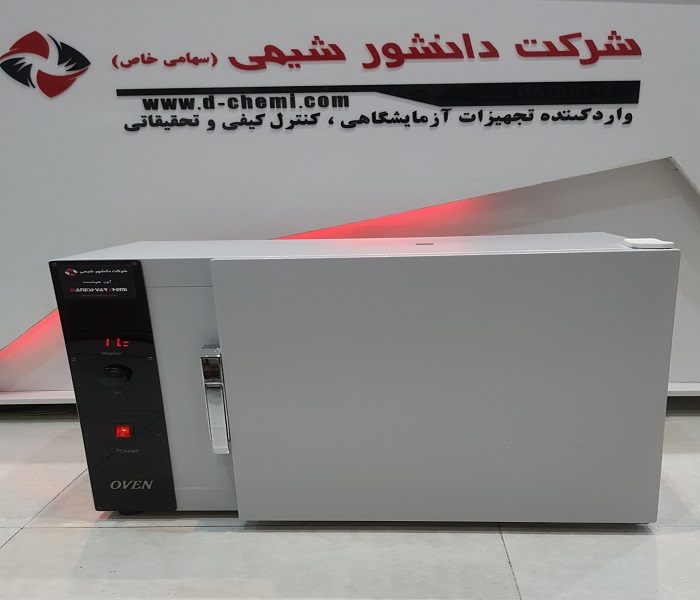 کدام یک از تجهیزات آزمایشگاهی را برای گرم کردن مواد استفاده می کنند؟