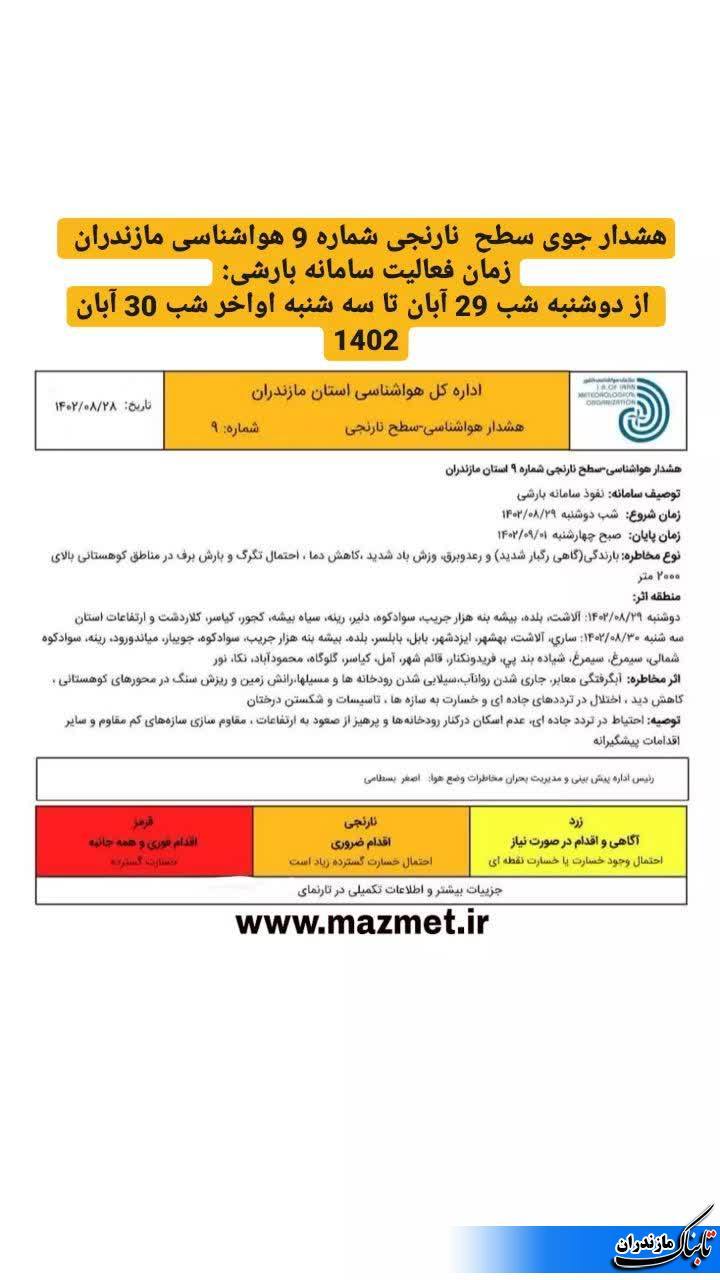 هشدار جوی سطح نارنجی شماره هواشناسی مازندران/ جدول متوسط دمای مازندران