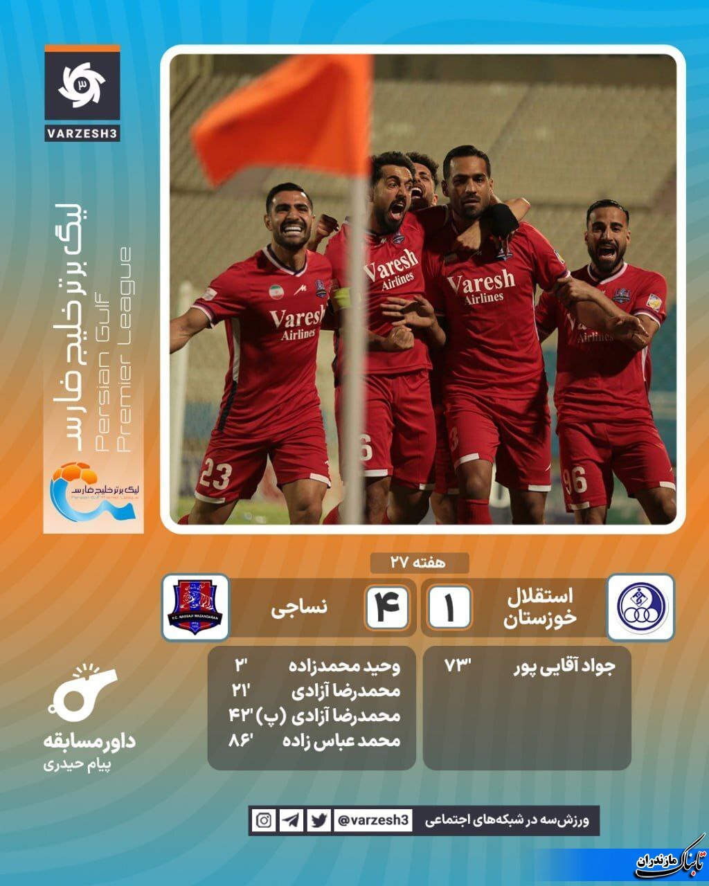 نساجی برنده بازی ۶ امتیازی در اهواز در یک بازی درخشان