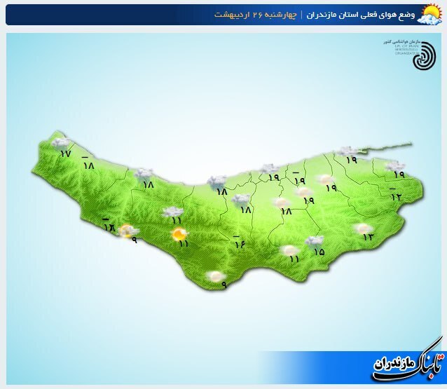 وضعیت جوی و متوسط دمای مازندران تا هفته آینده+ جدول و عکس