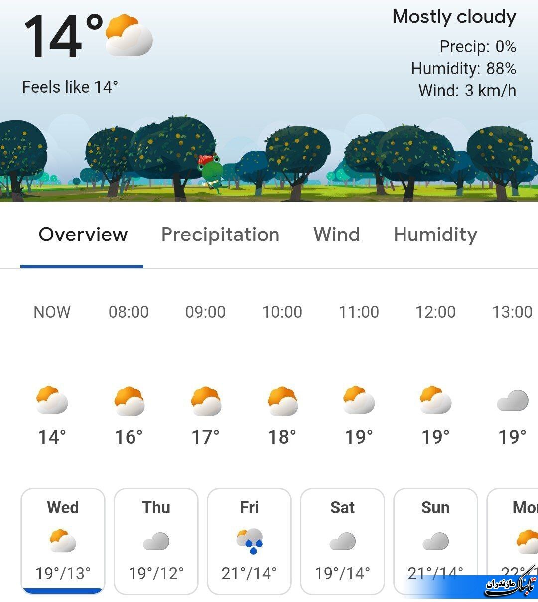 وضعیت جوی و متوسط دمای مازندران تا هفته آینده+ جداول
