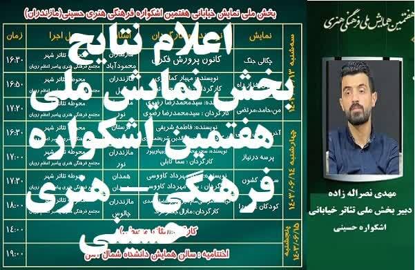 اعلام نتایج برترینهای بخش ملی نمایش اشکواره فرهنگی -هنری حسینی مازندران